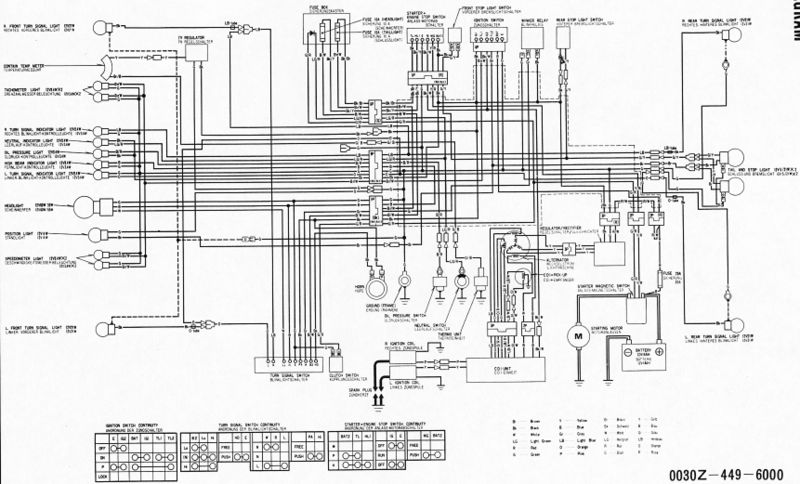 File:1980 honda cx500 wiring diagram cx500c uk.jpg